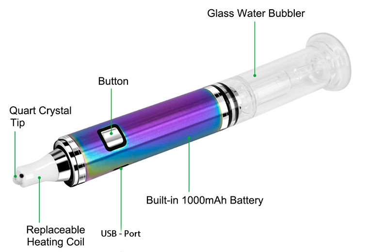 Portable Cozzy Dab Pen with Glass Bubbler and Quartz Tip                      (Three heat settings)     High quality, portable Cozzy Dip & Dab Pen, with glass bubbler and quartz tip.   Includes:  1 Cozzy Dab Pen with Bubble,  1 USB Cable,1 Silicon Container, 1 Cleaning Brush, 1 Tip Cap 